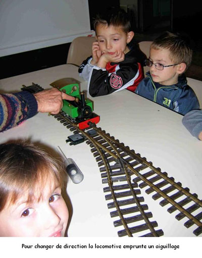 Fonctionnement d'un aiguillage